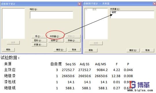 六西格瑪管理DOE試驗(yàn) 六西格瑪管理DOE試驗(yàn)