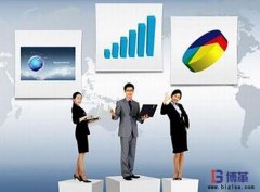 投資員工，才是企業投資管理的未來！