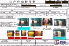 標準化操作是什么?