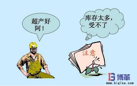 推動式生產方式的缺點