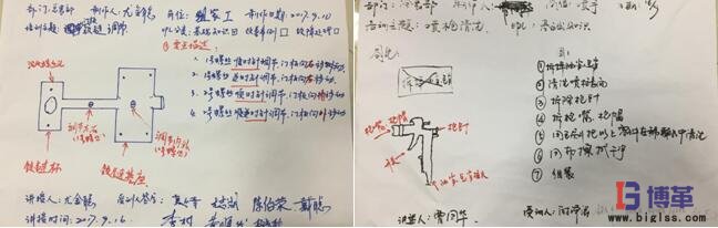 設備管理培訓學員現(xiàn)場制定“OPL” 設備管理培訓學員現(xiàn)場制定“OPL”