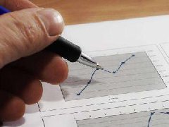正態(tài)分布下的“6 Sigma”和不良率的關(guān)系?