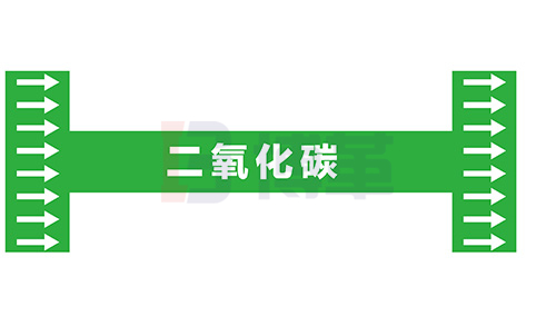 車(chē)間管道線標(biāo)識(shí)
