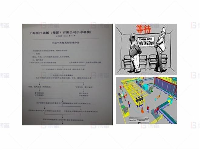 上海某醫(yī)療器械廠存貨周轉(zhuǎn)率提升案例 緩沖存貨區(qū)的建立，避免員工無(wú)謂等待
