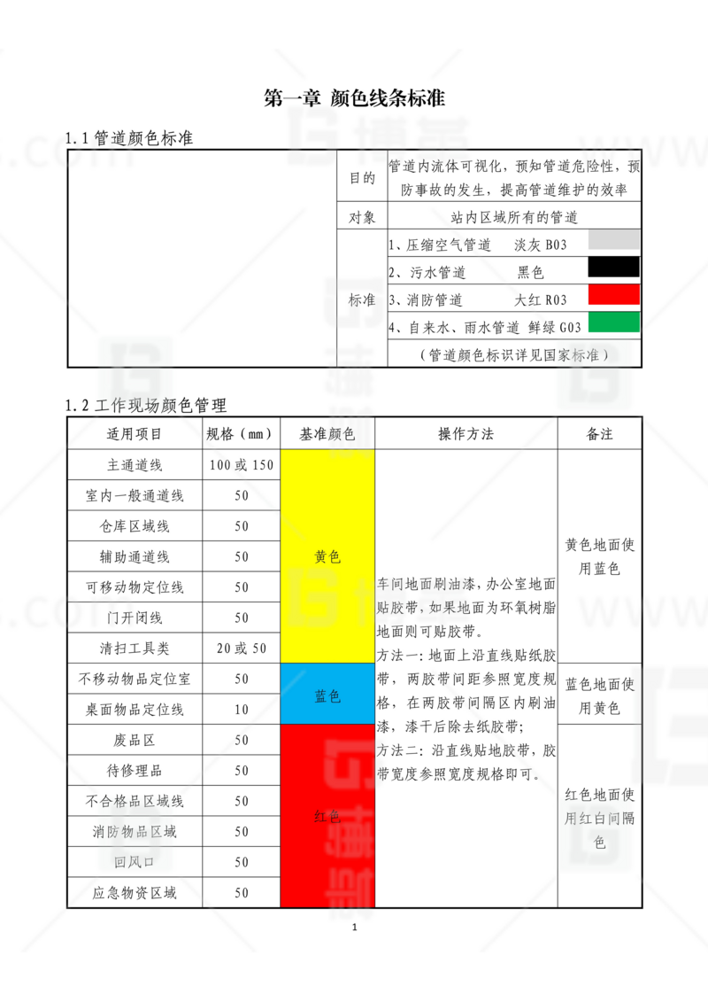 新工廠規(guī)劃，工業(yè)園區(qū)規(guī)劃，車間布局規(guī)劃，生產(chǎn)線體設(shè)計(jì)，數(shù)字化工廠，目視化設(shè)計(jì)，上海博革，博革咨詢