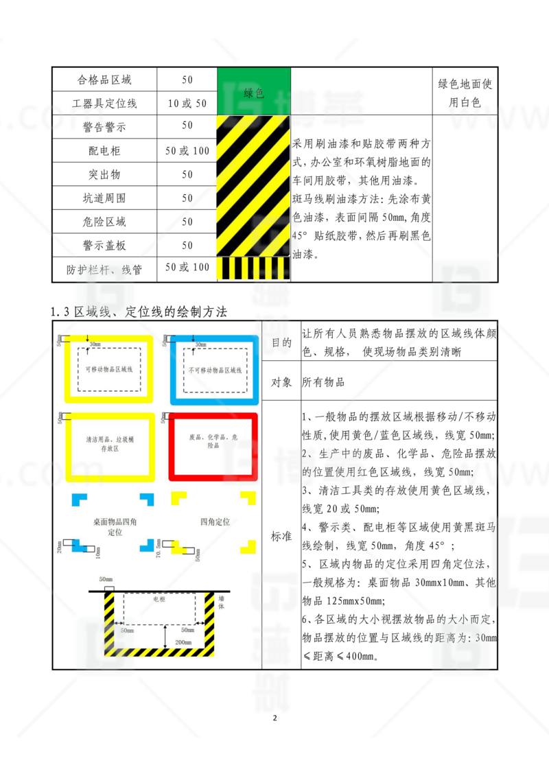 新工廠規(guī)劃，工業(yè)園區(qū)規(guī)劃，車間布局規(guī)劃，生產(chǎn)線體設(shè)計(jì)，數(shù)字化工廠，目視化設(shè)計(jì)，上海博革，博革咨詢