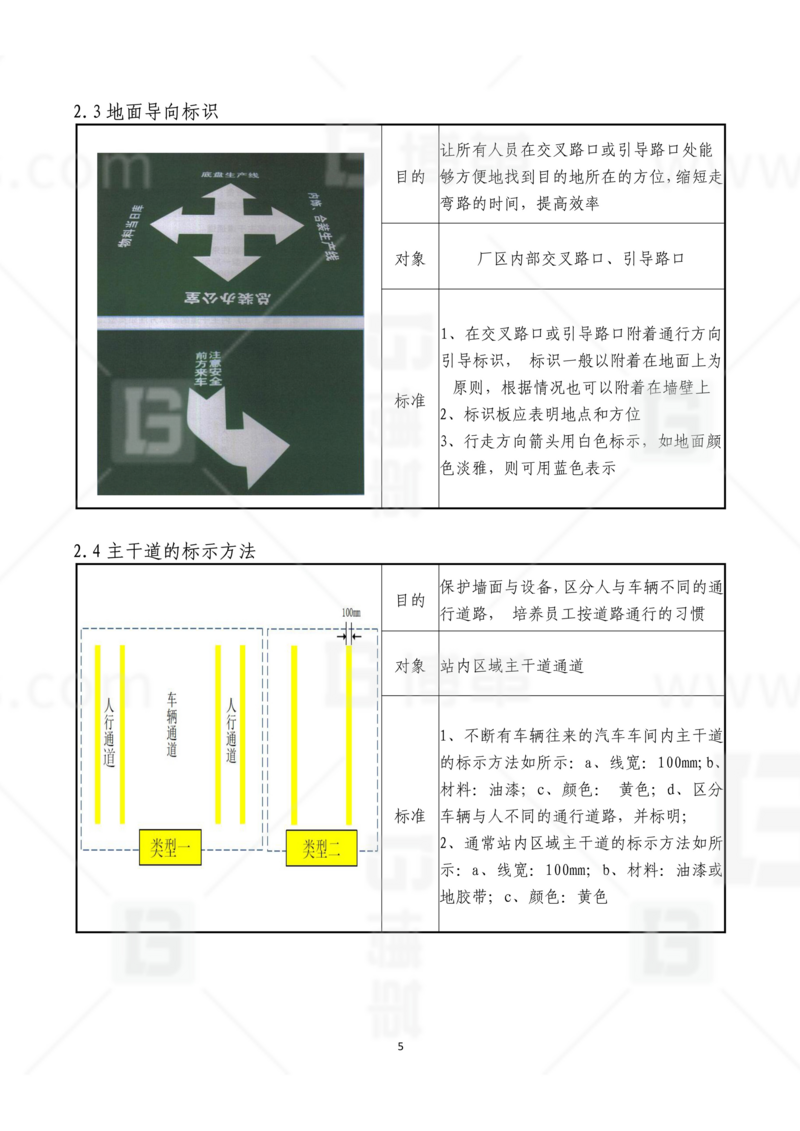 新工廠規(guī)劃，工業(yè)園區(qū)規(guī)劃，車間布局規(guī)劃，生產(chǎn)線體設(shè)計(jì)，數(shù)字化工廠，目視化設(shè)計(jì)，上海博革，博革咨詢